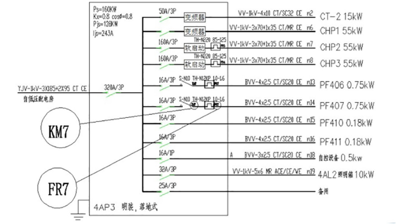 合理設計建筑電氣